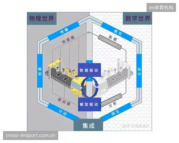 成都凤凰山体育公园利用施耐德数字孪生技术，模拟压降异常并预演应急反冲洗预案